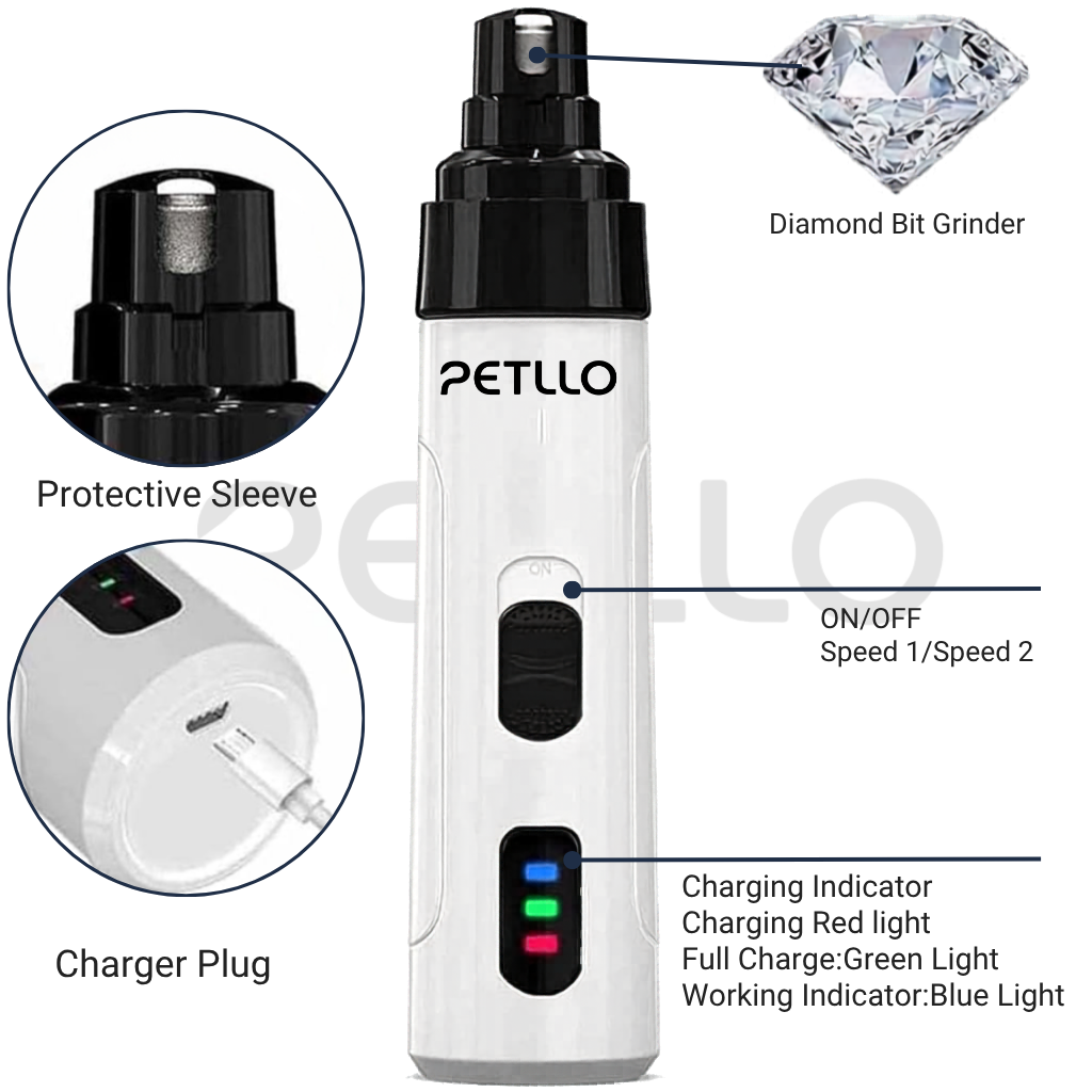 Petllo Silent Groom Pro™