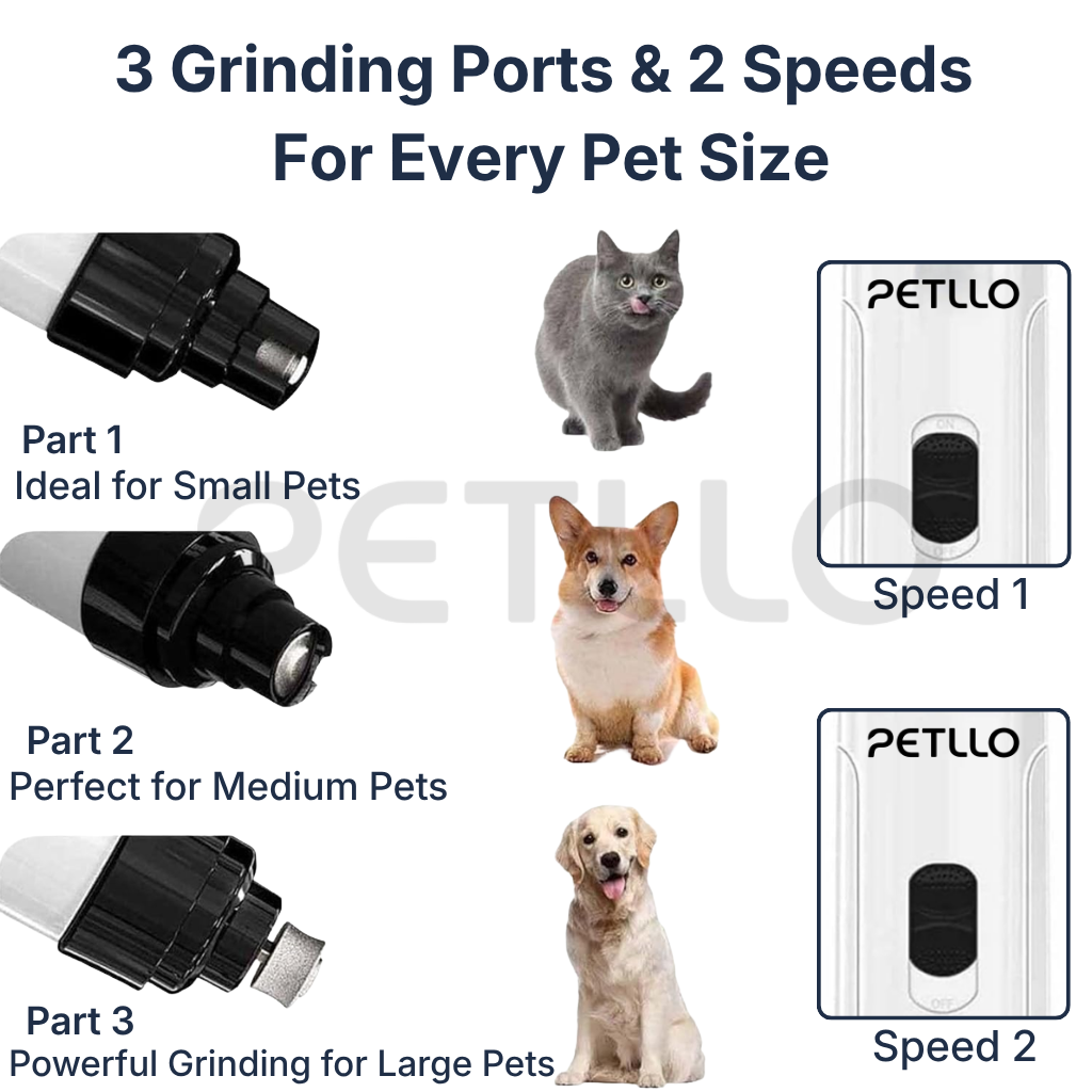 Petllo Silent Groom Pro™
